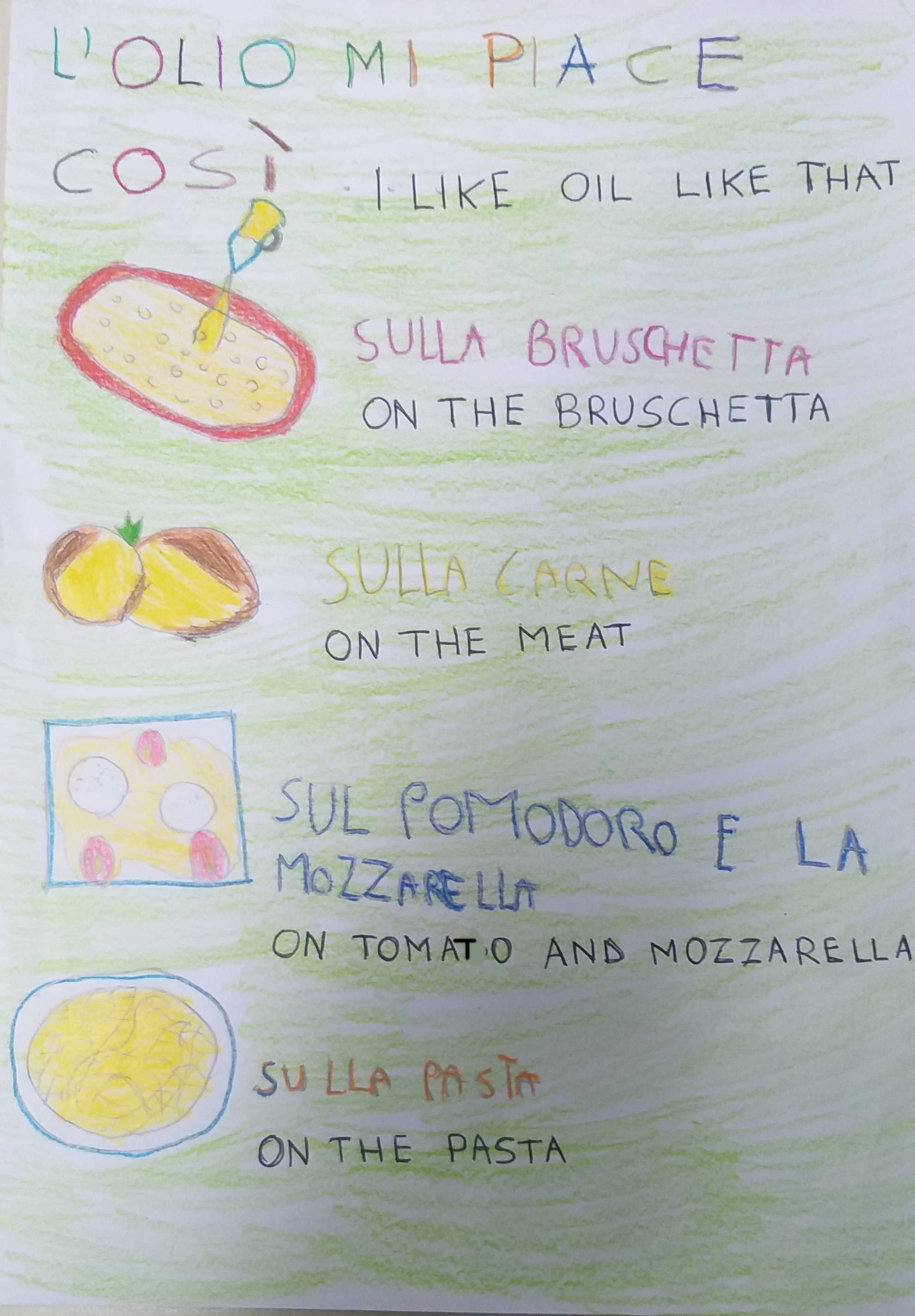 how to use olive oil
